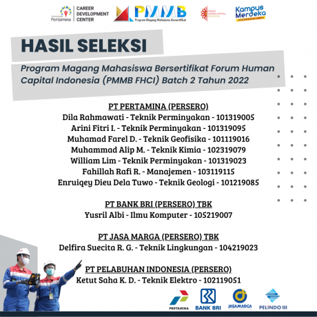 1662356771_program_magang_mahasiswa_bersertifikat_forum_human_capital_indonesia.png